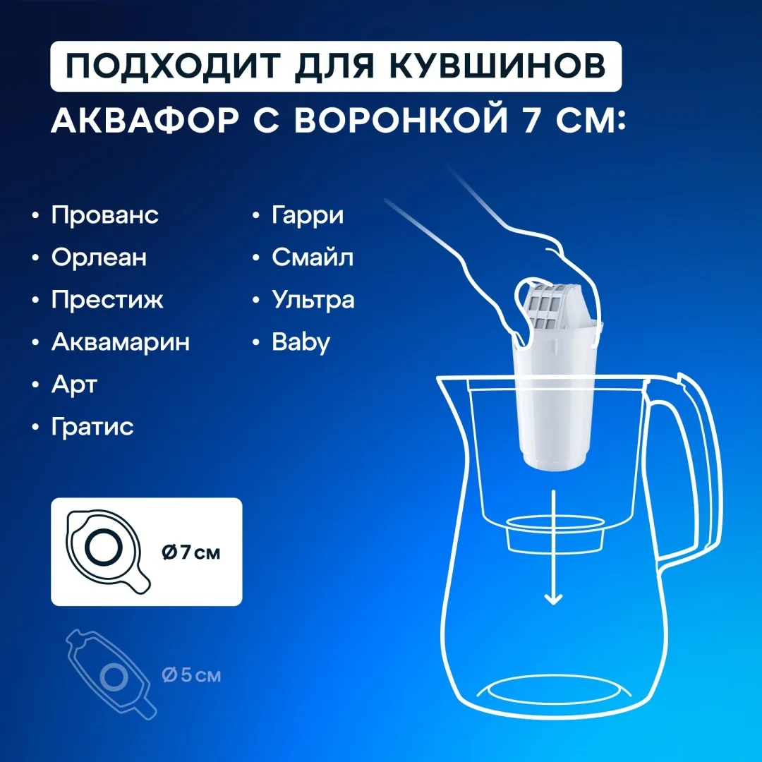 Модуль сменный фильтрующий Аквафор А5