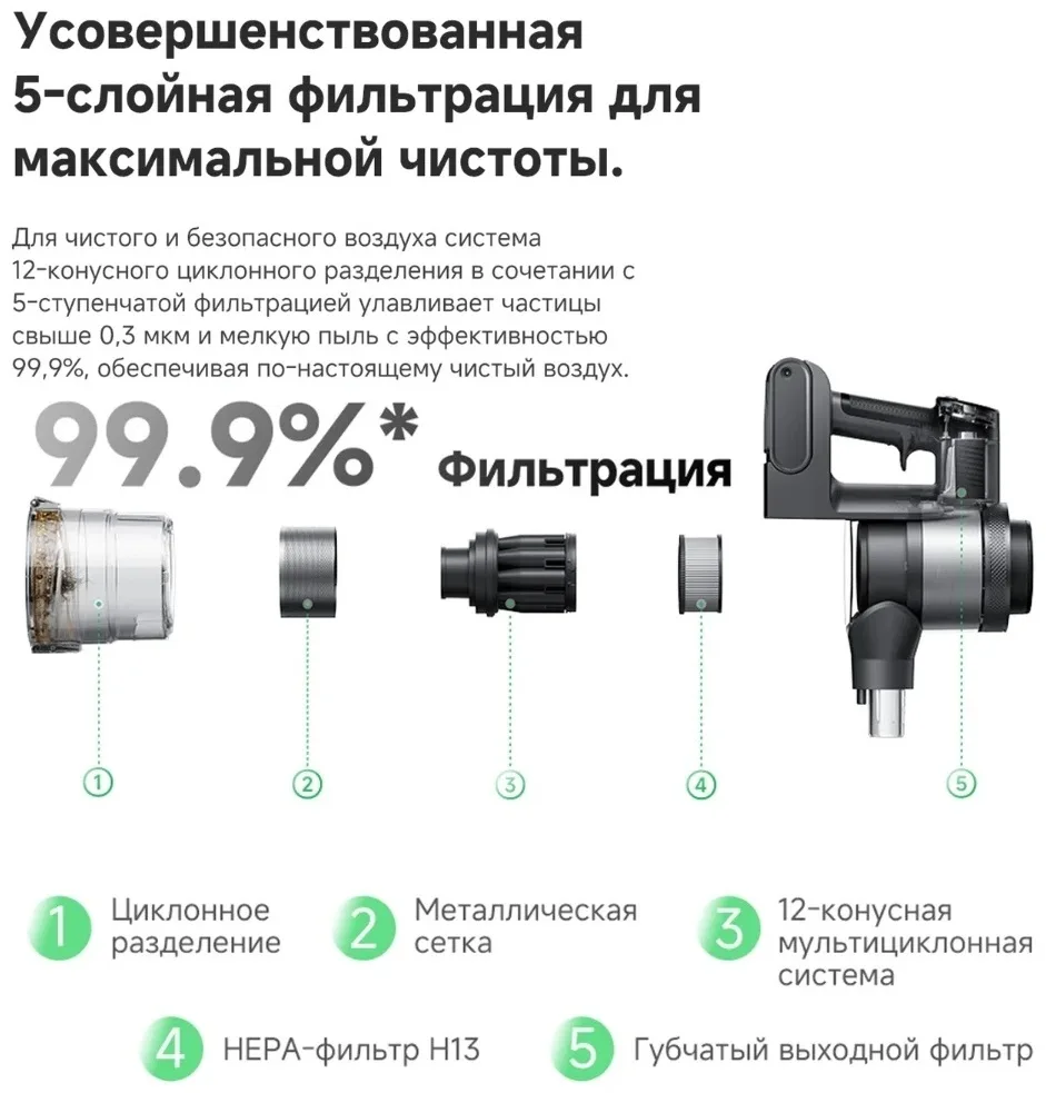 Беспроводной ручной пылесос Trouver S7 Черный