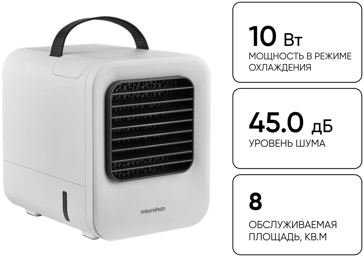 Вентилятор настольный Microhoo Personal Air Cooler MH02A Белый