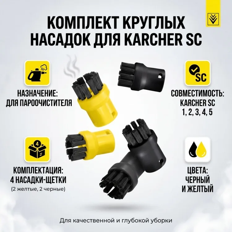 Набор круглых щёток Karcher SC