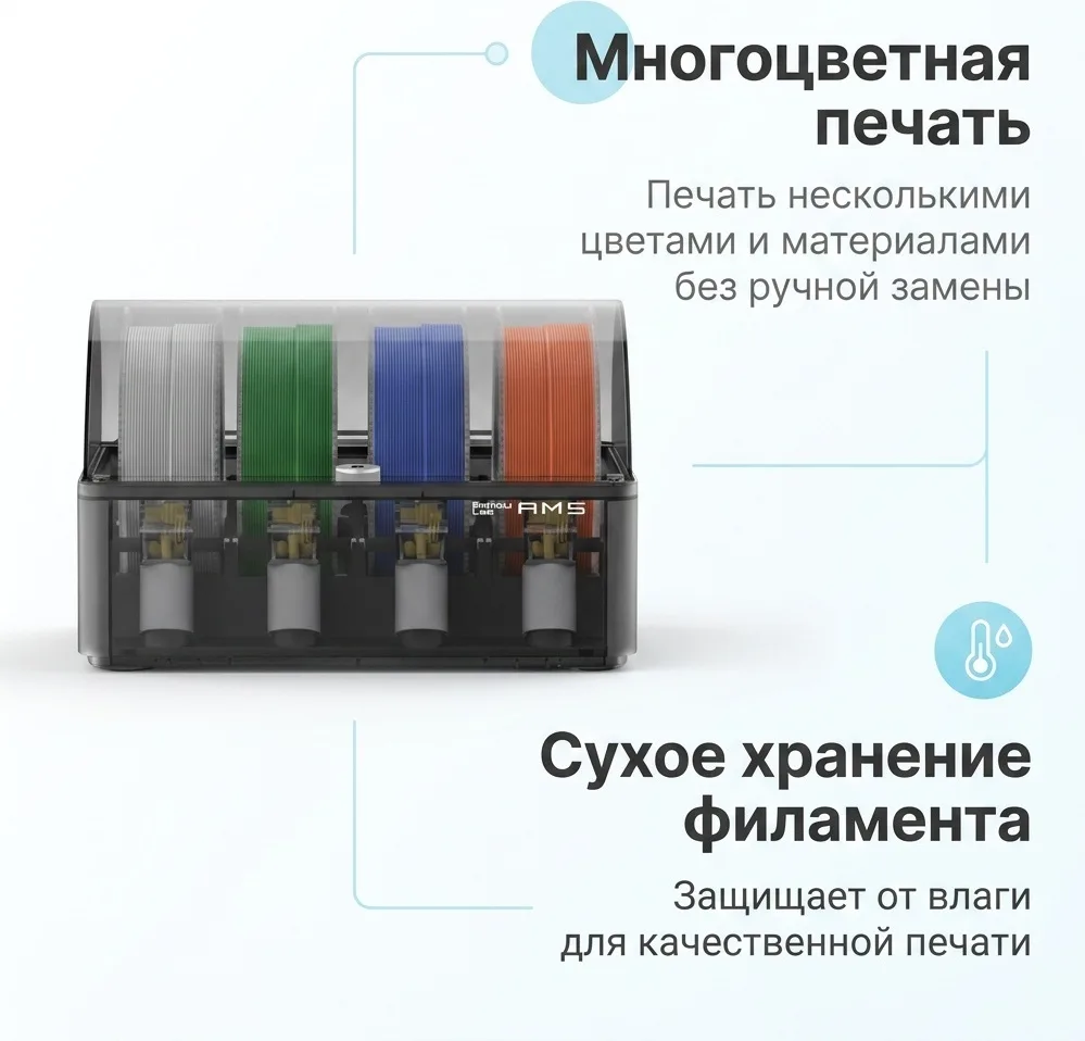 Принтер 3D Bambu Labs AMS