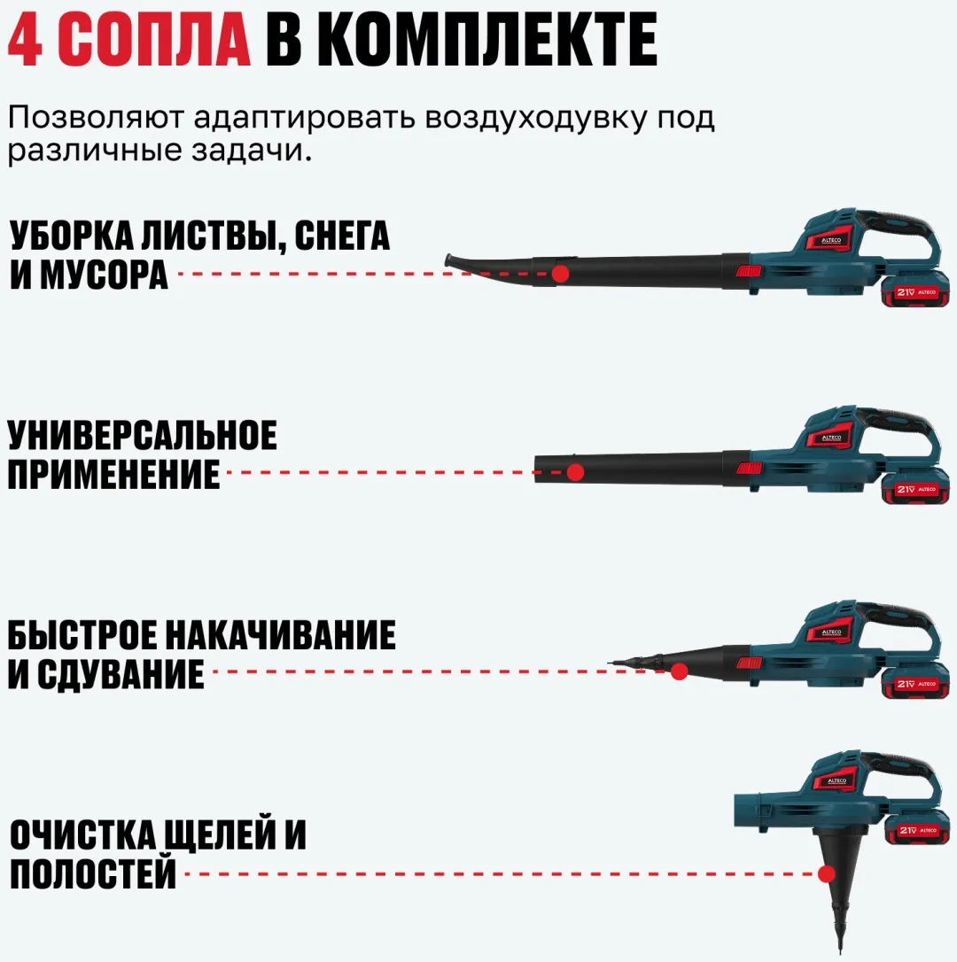 Аккумуляторная воздуходувка ALTECO CB 21-250 (1x4A•h)
