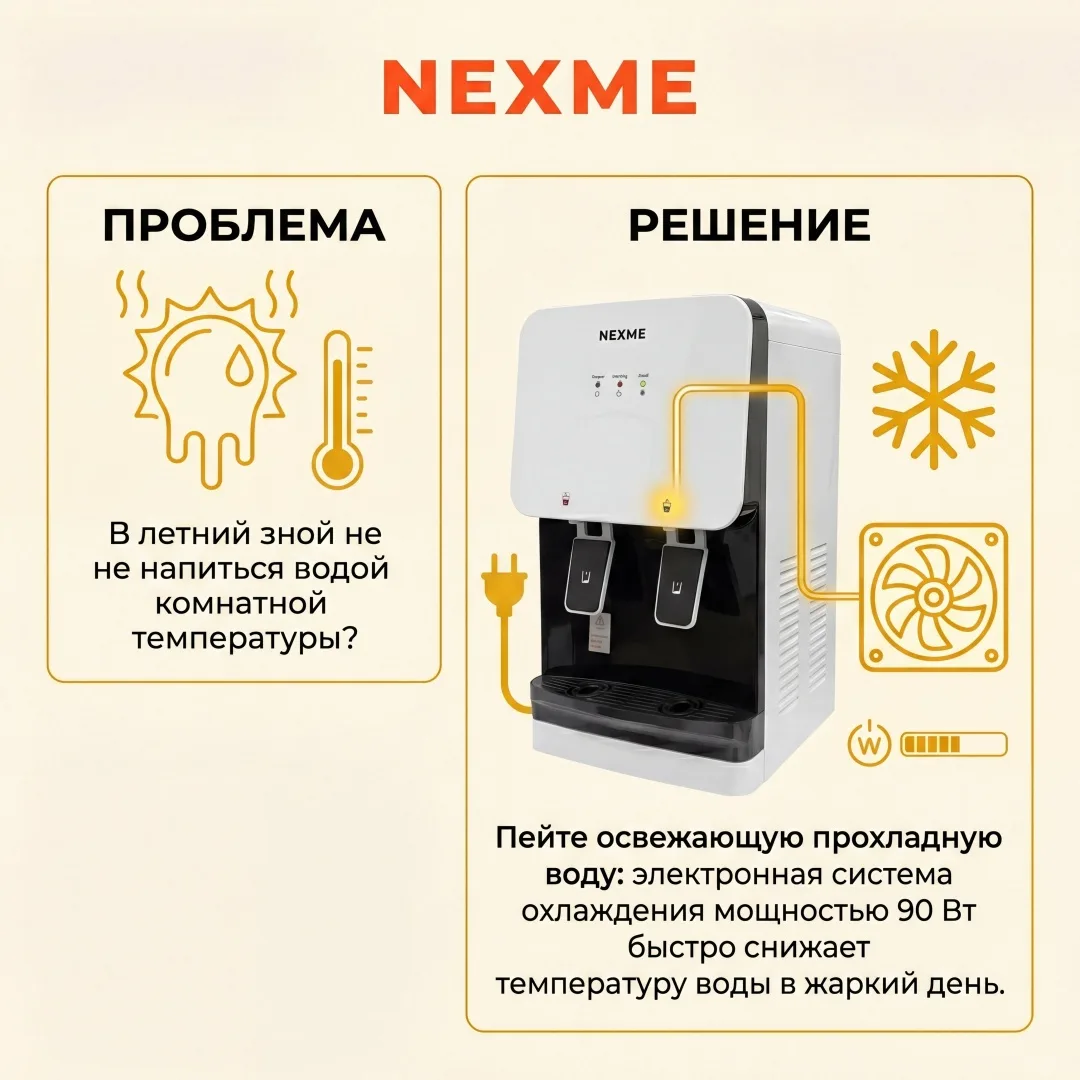 Кулер для воды напольный NEXME WD-1004S Белый