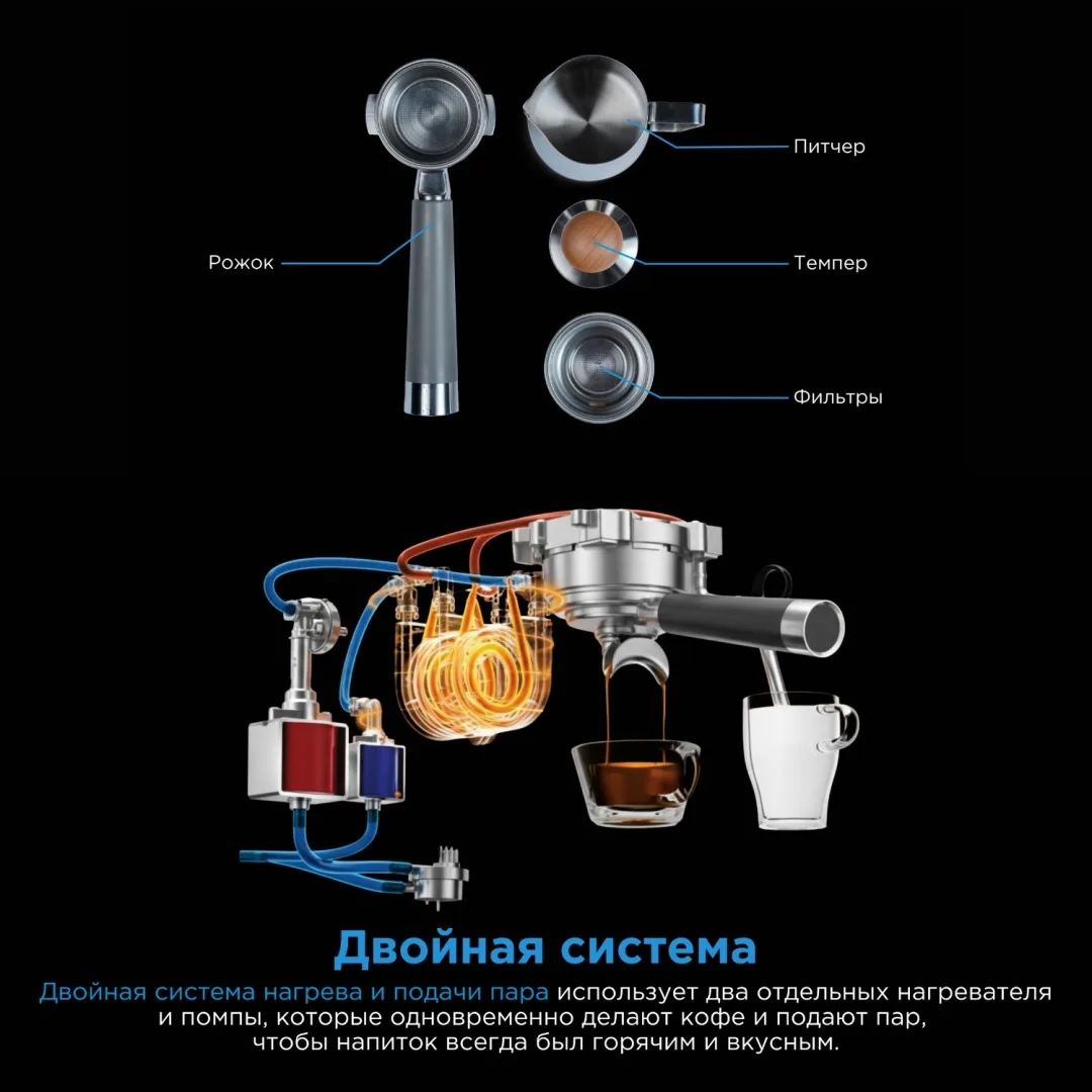 Кофемашина Midea MA-SACM2501 серый
