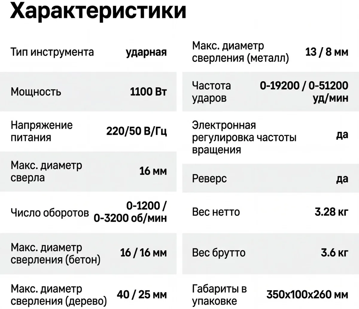 Дрель ударная Alteco DP 1100-16