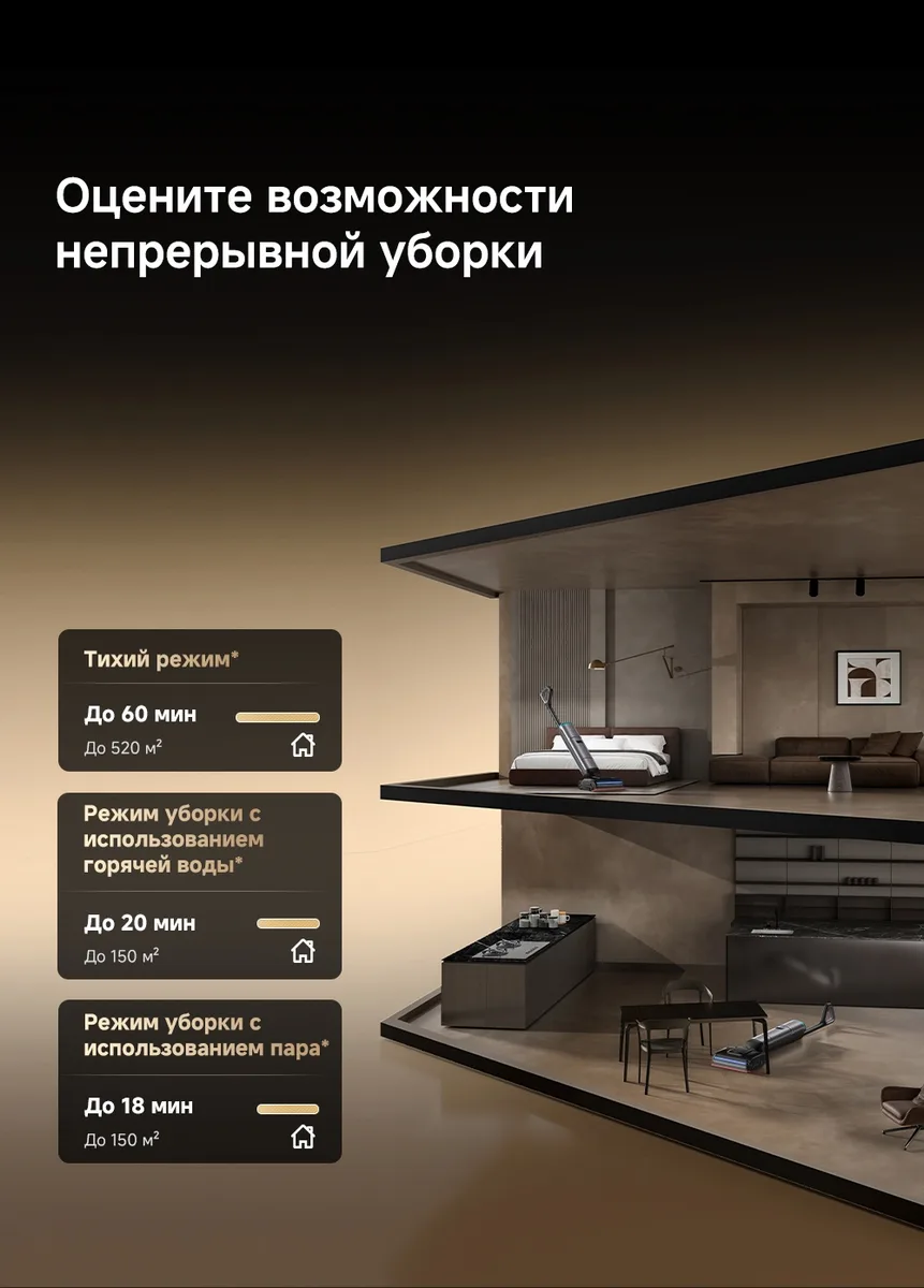 Беспроводной ручной пылесос Dreame H16 Pro Steam Черный