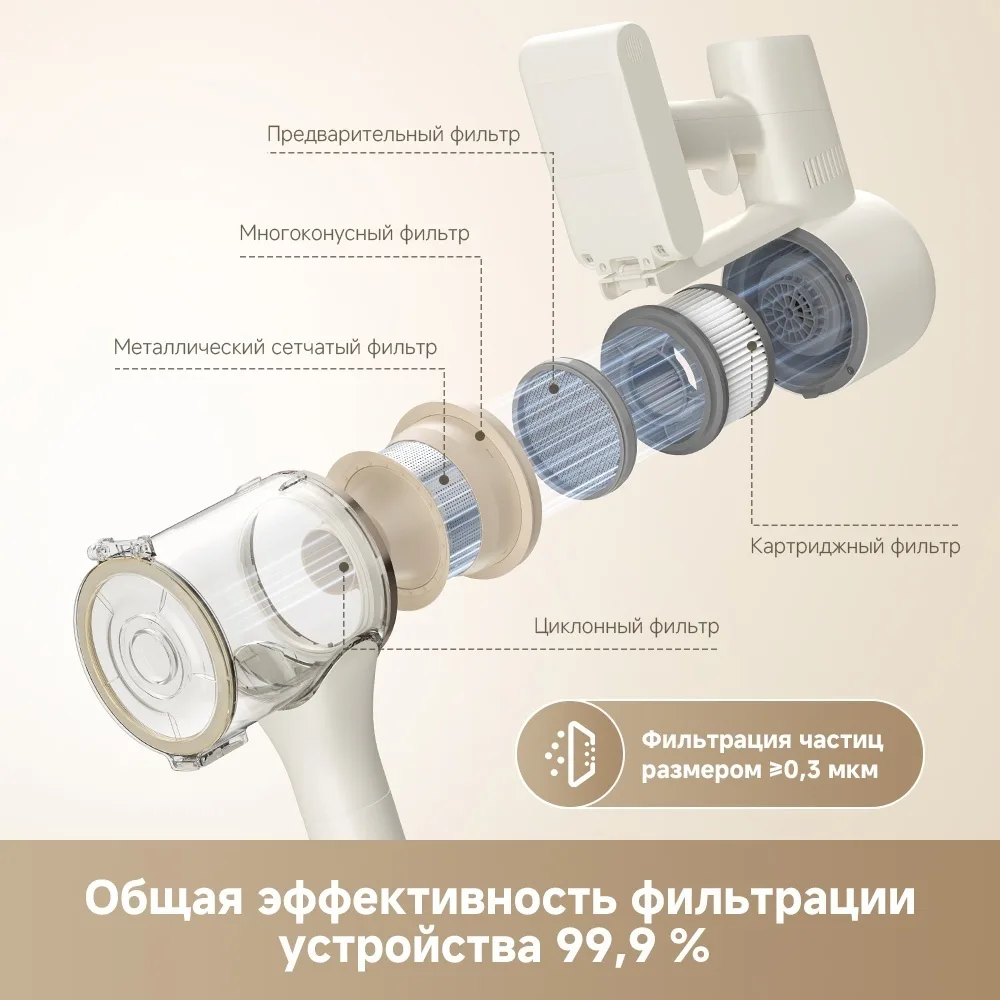Беспроводной ручной пылесос Dreame R10S Белый