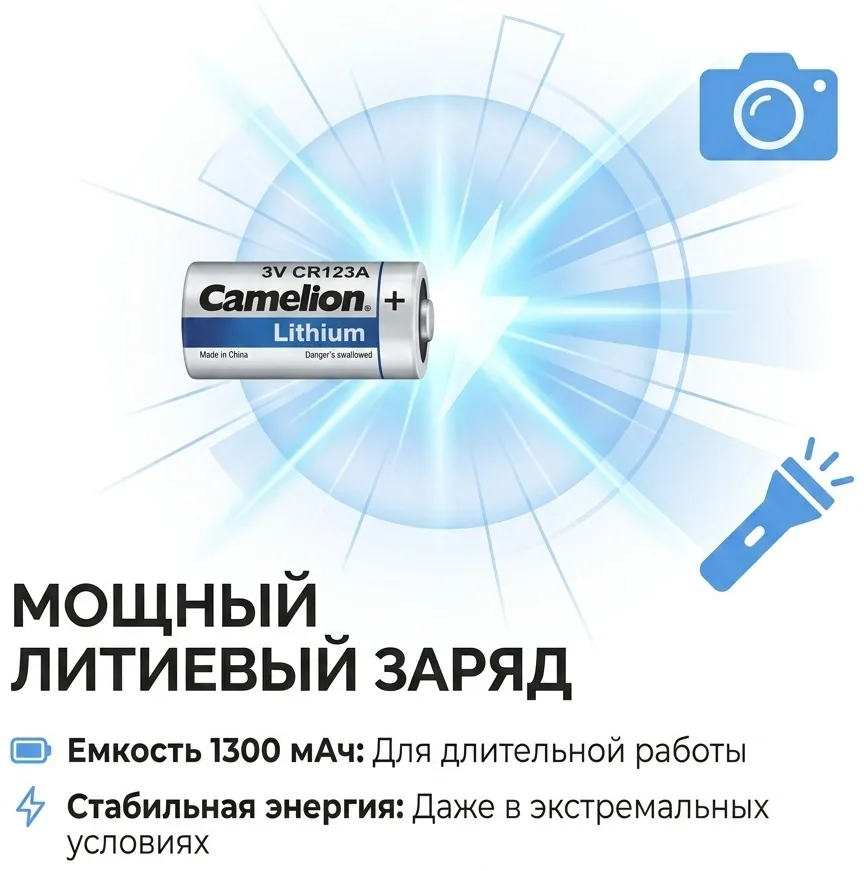Батарейка CAMELION Lithium CR123A-BP1