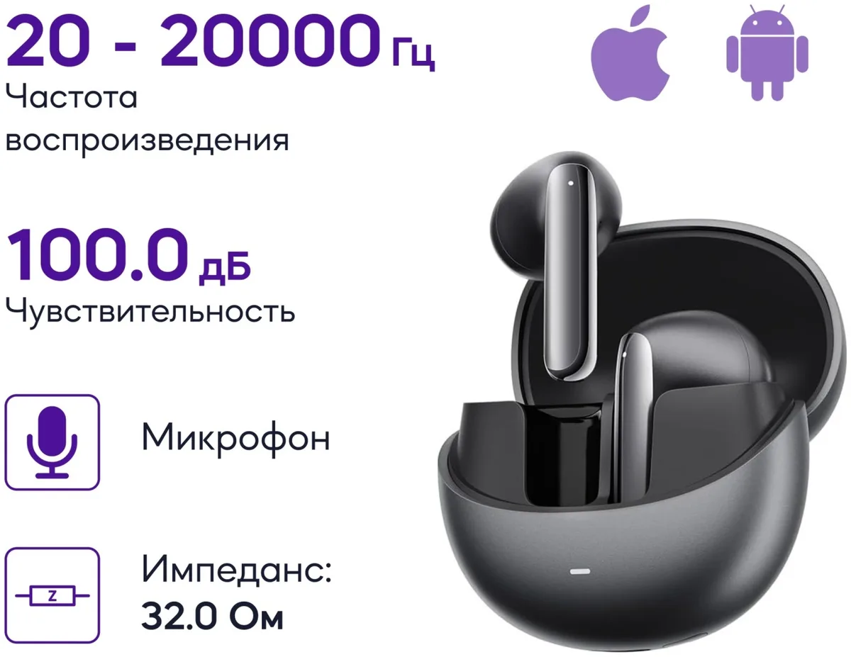 Наушники QCY AilyBuds Pro Черный
