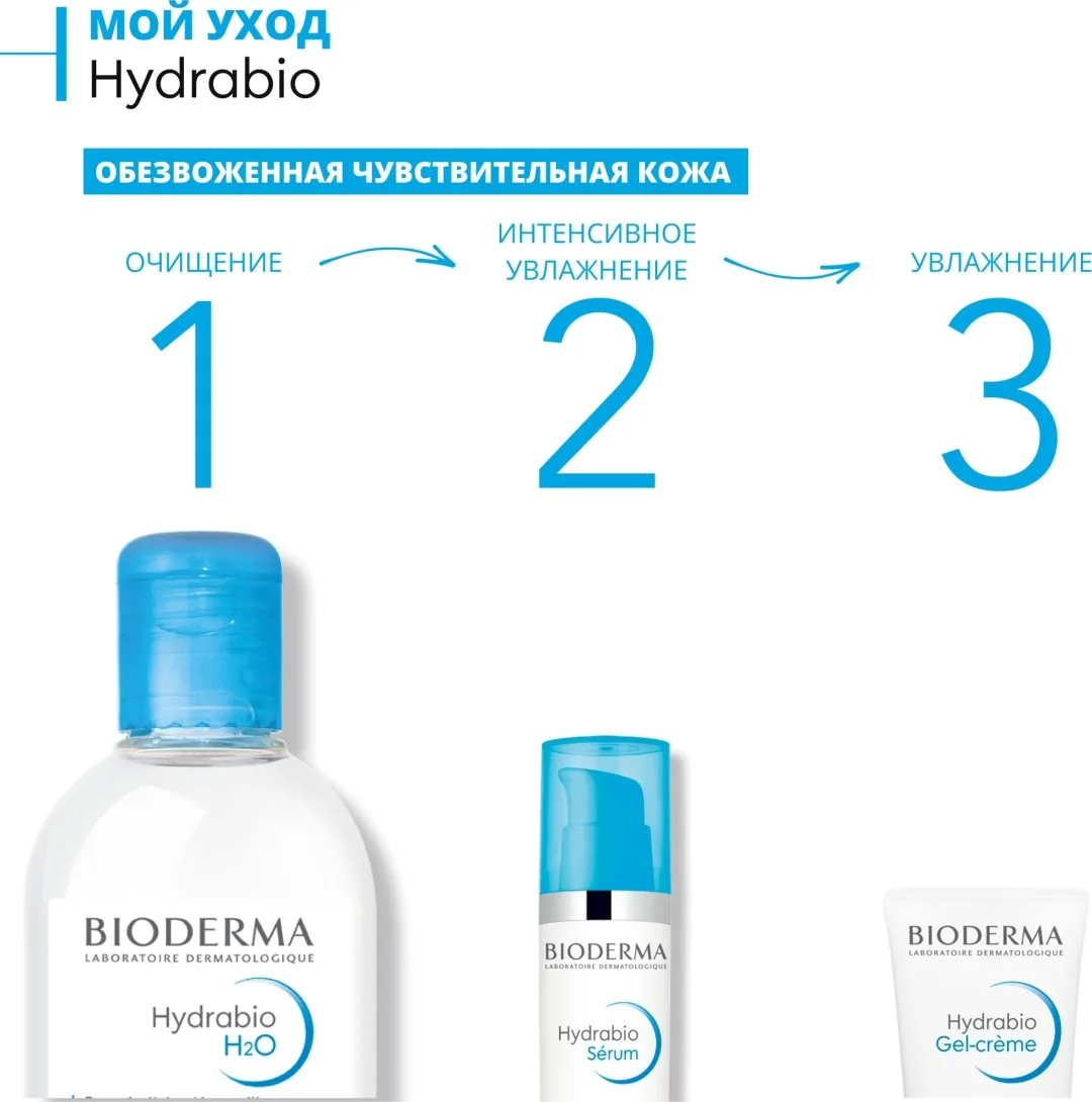 Мицеллярная вода Bioderma Hydrabio H2O 500мл