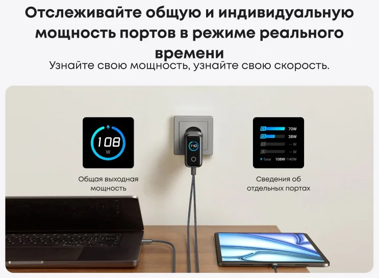 Зарядное устройство Anker Charger (140W, 4-Port, PD 3.1) (A2697GZ1)