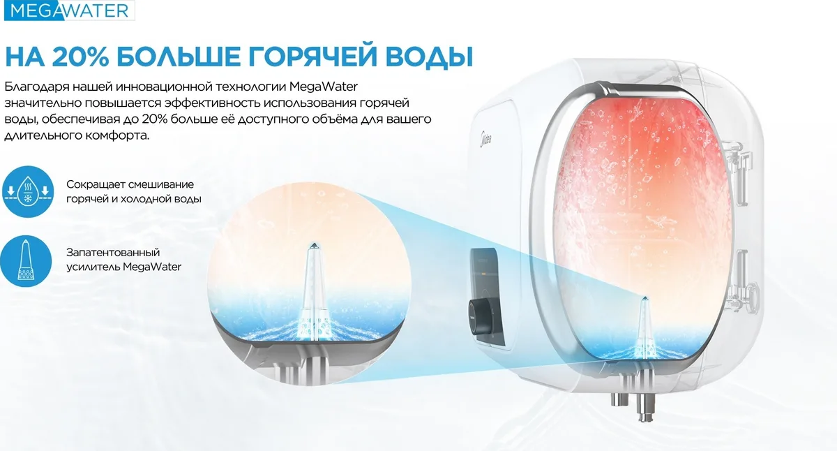 Водонагреватель Midea MWH10-20MVD1O(CIS)W