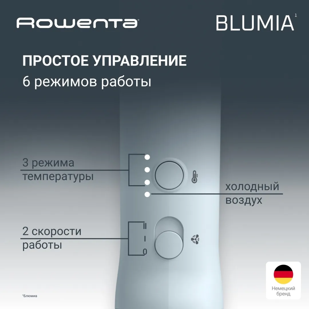Фен Rowenta HY5N10E0 Голубой