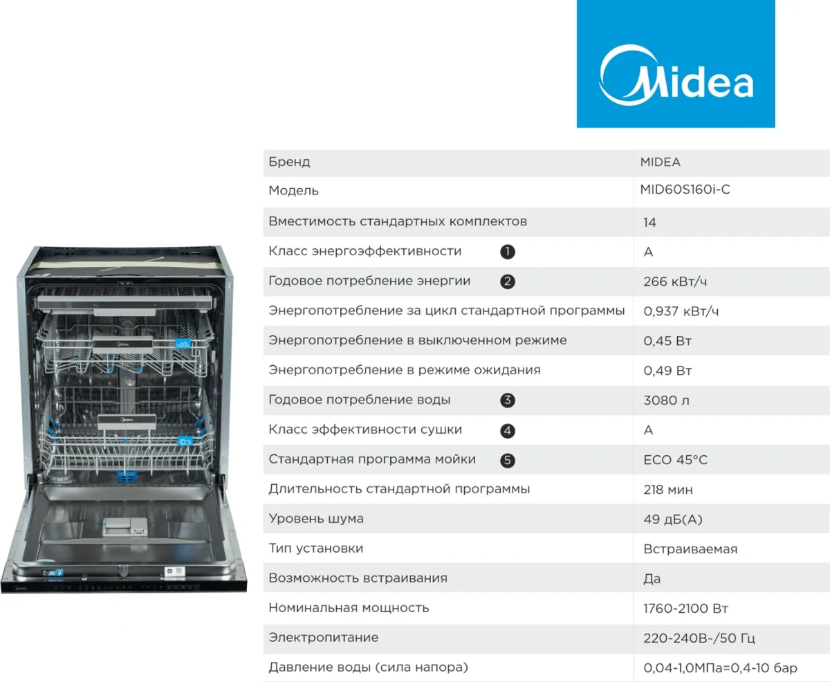 Посудомоечная машина Midea MID60S160i-C