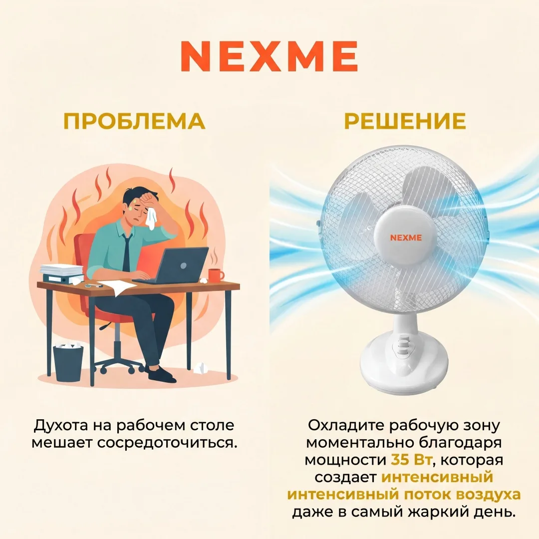 Вентилятор настольный Nexme FT-25 Белый