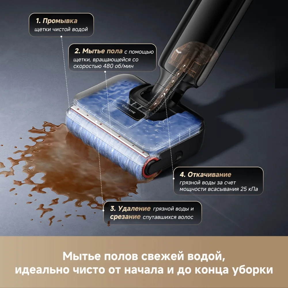 Беспроводной ручной пылесос Dreame G12 Pro Черный