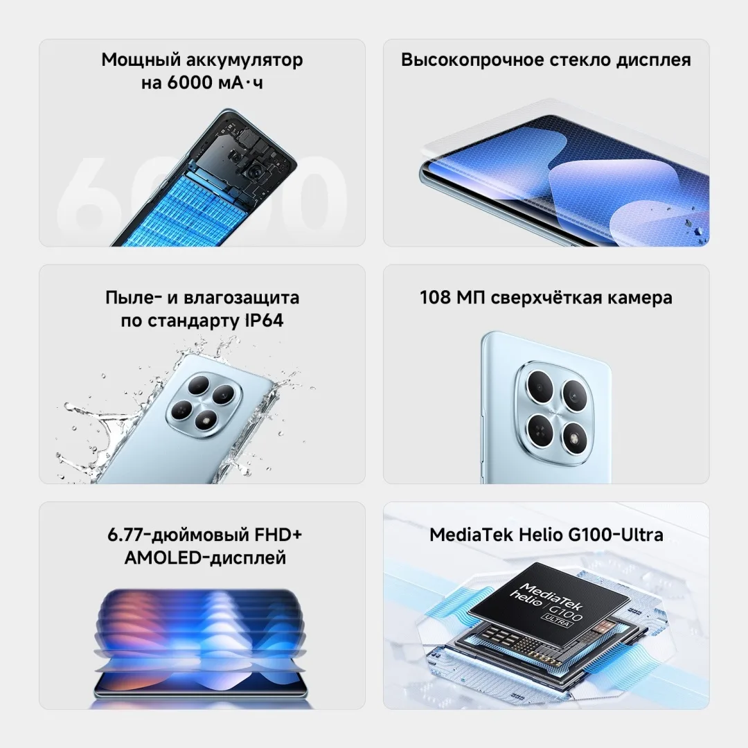 Смартфон Redmi Note 15 8/256GB Glacier Blue
