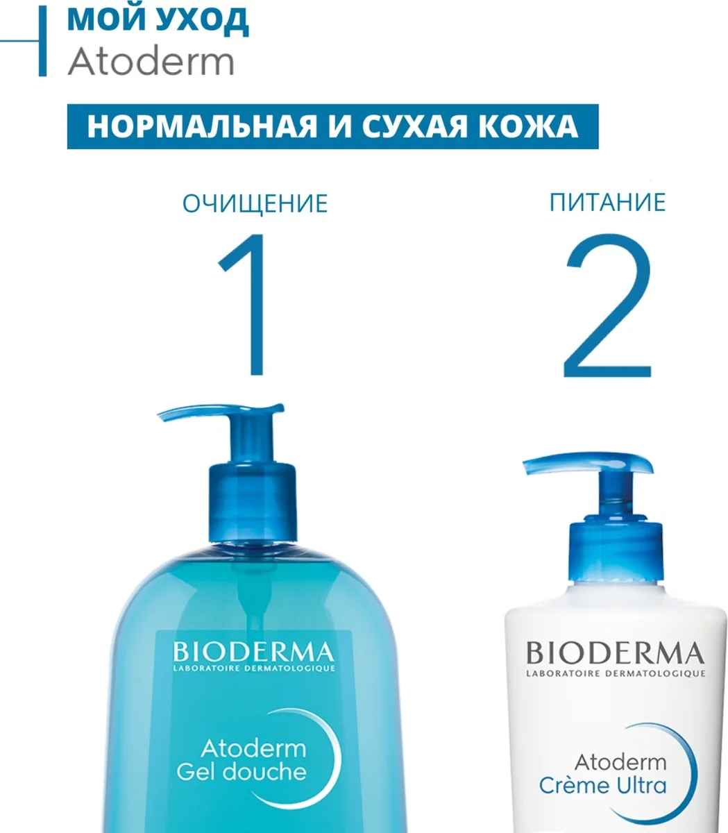 Крем питательный д/сухой кожи Bioderma Atoderm 500мл /805343/