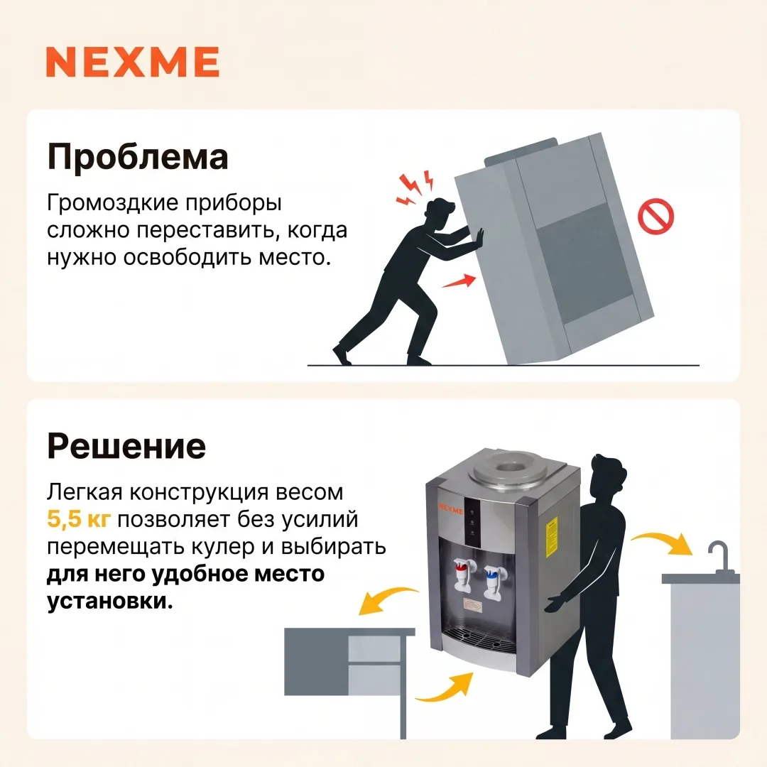 Кулер для воды настольный NEXME SJYTT-13 Черный-Серый