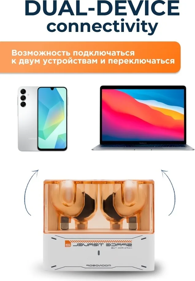 Наушники Moondrop Space Travel 2 Белый