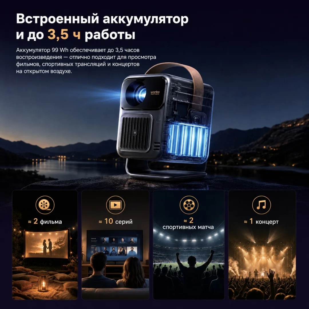 Проектор Wanbo ToGo Pro синий