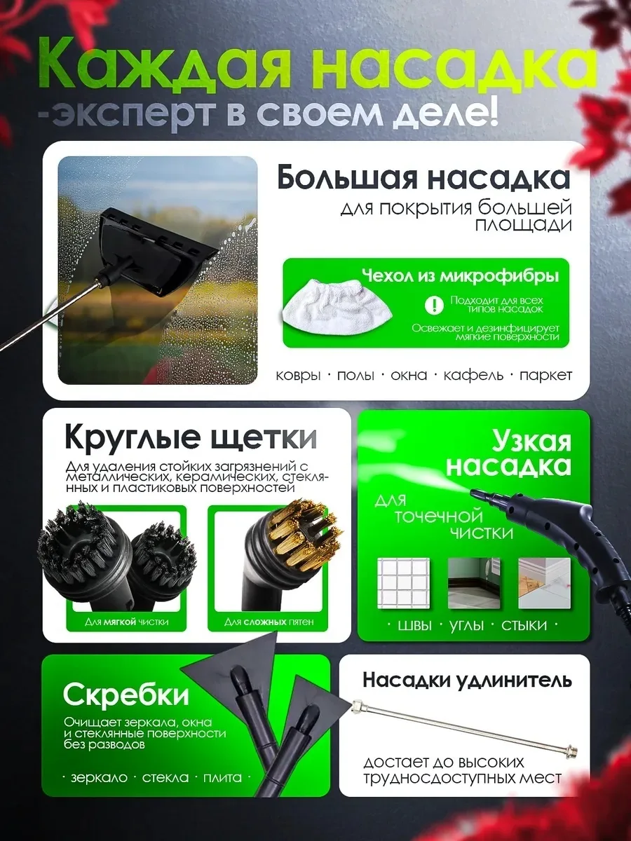 Пароочиститель NEXME QX002