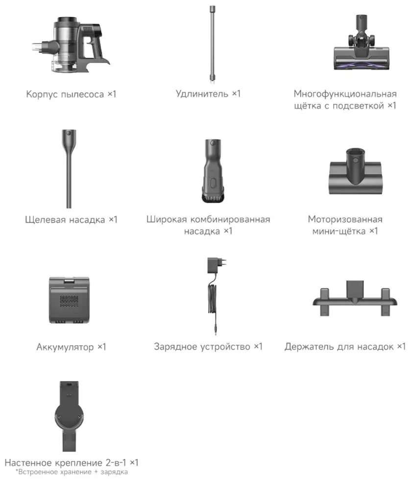 Беспроводной ручной пылесос Trouver S7 Черный