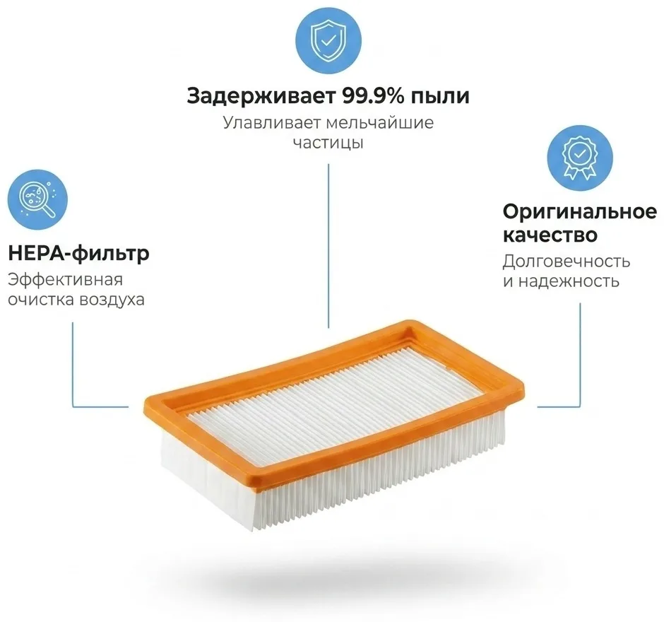 Фильтр плоский Karcher DS 5500/5600
