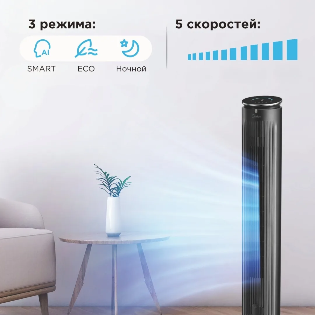 Вентилятор Midea FZ10-21ARB