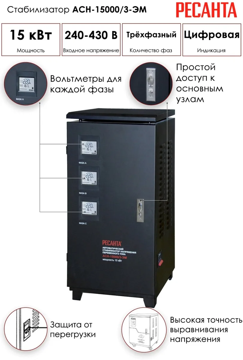 Стабилизатор Ресанта АСН-15 000/3-ЭМ