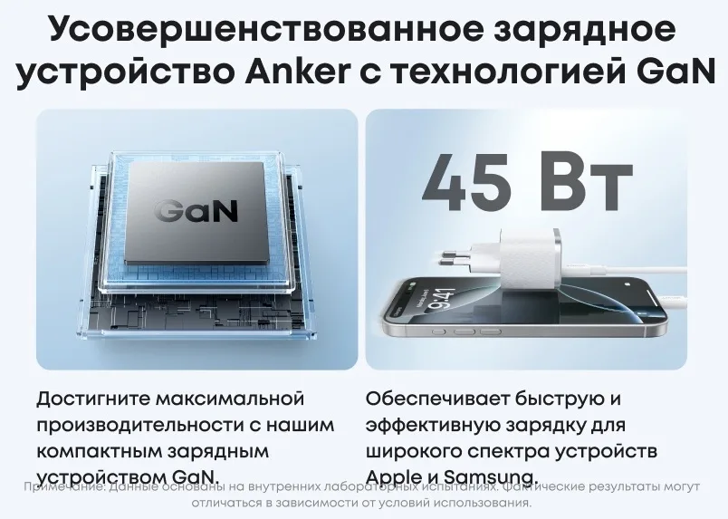 Зарядное устройство Anker Nano Charger (A2692L21)  Белый
