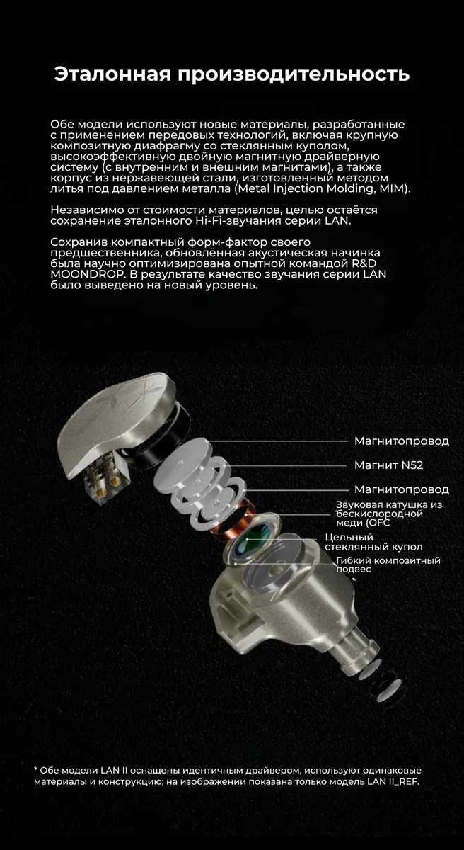 Наушники Moondrop Lan II POP