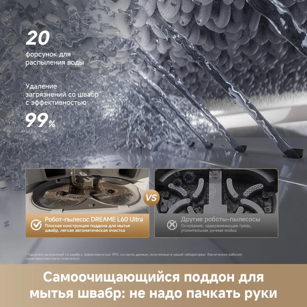 Робот-пылесос Dreame L60 Ultra Белый