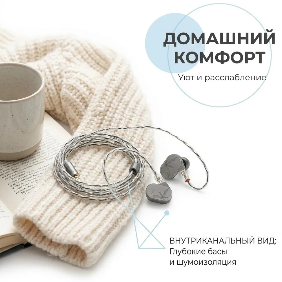 Наушники Moondrop Lan II POP