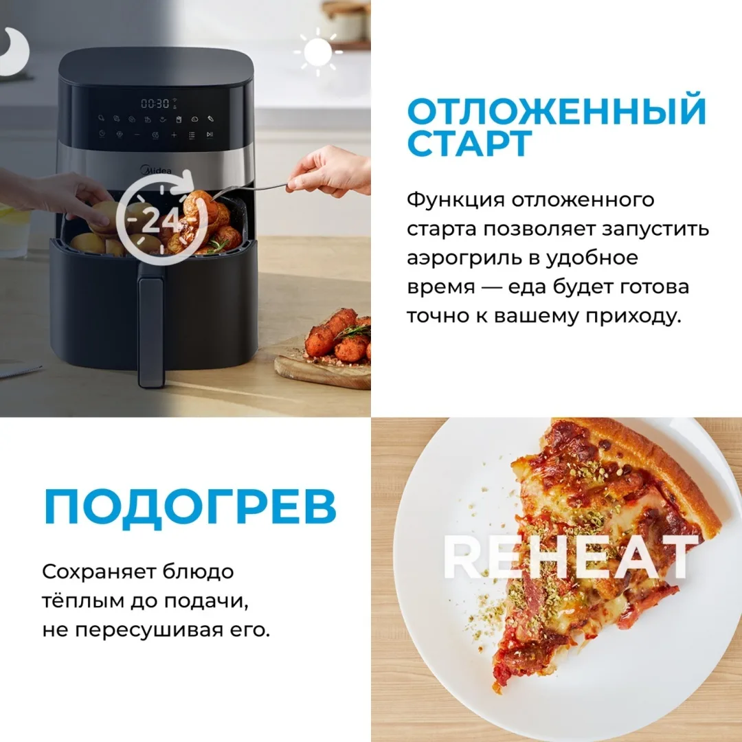 Аэрогриль Midea MF-CN65E2
