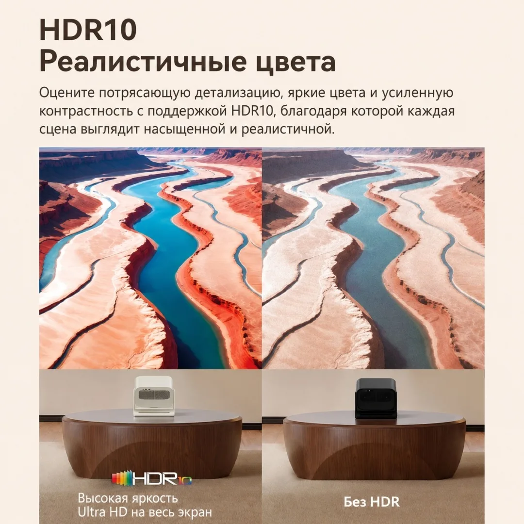 Проектор Wanbo Vali 1 Pro Белый