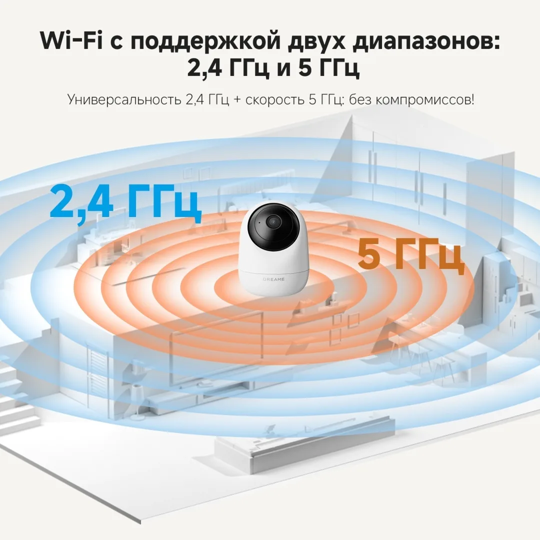 Камера видеонаблюдения Dreame A121 3MP FHD Белый