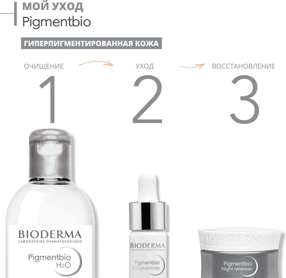 Крем-сияние ночной Bioderma Pigmentbio 50мл /800089/