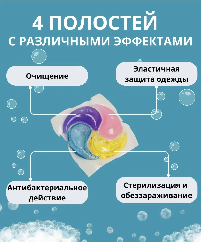 Капсулы для стирки BAFURI 4в1