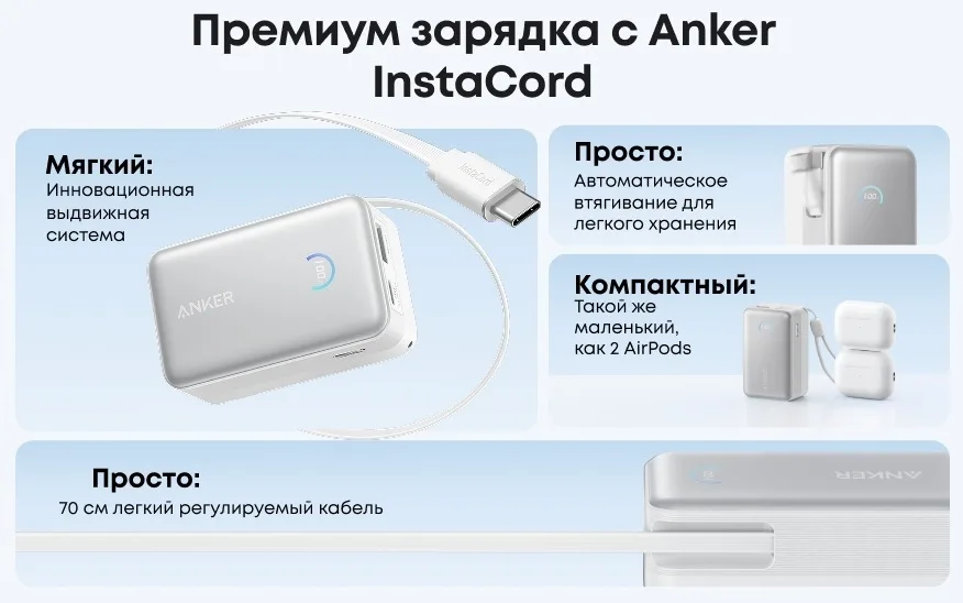 Внешний аккумулятор Anker Nano 10000mAh 45W (A1638H21) Белый