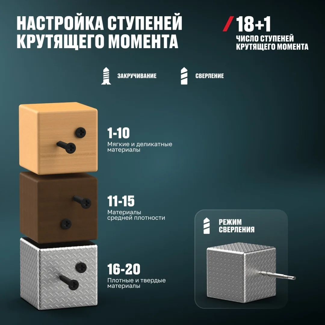 Дрель-шуруповёрт ALTECO CD 21-35 X2