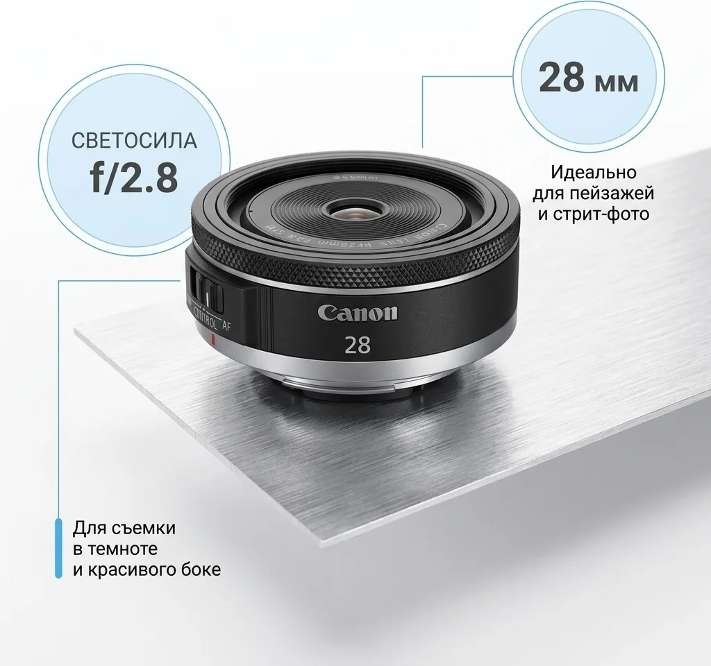 Объектив Canon RF 28 mm F2.8 STM