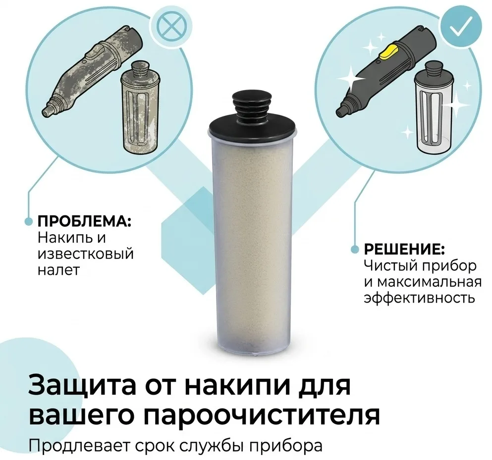 Картридж фильтр внутренний Karcher SC 3