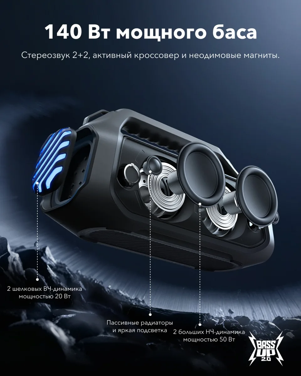 Портативная колонка Soundcore Boom 2 Plus Black