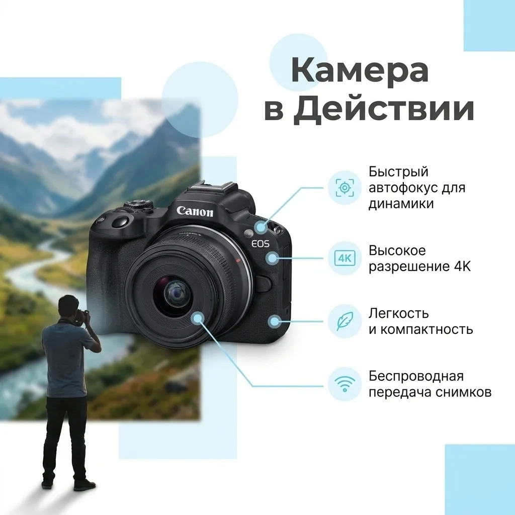 Фотокамера Canon EOS R50 + RF-S 18-45 mm IS STM Black