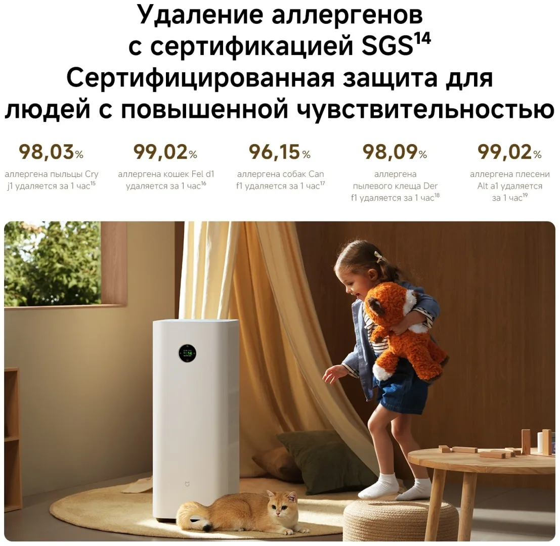 Очиститель воздуха Xiaomi Mijia Smart Air Purifier Max Белый
