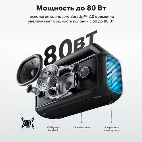 Портативная колонка Soundcore Boom 2 Black