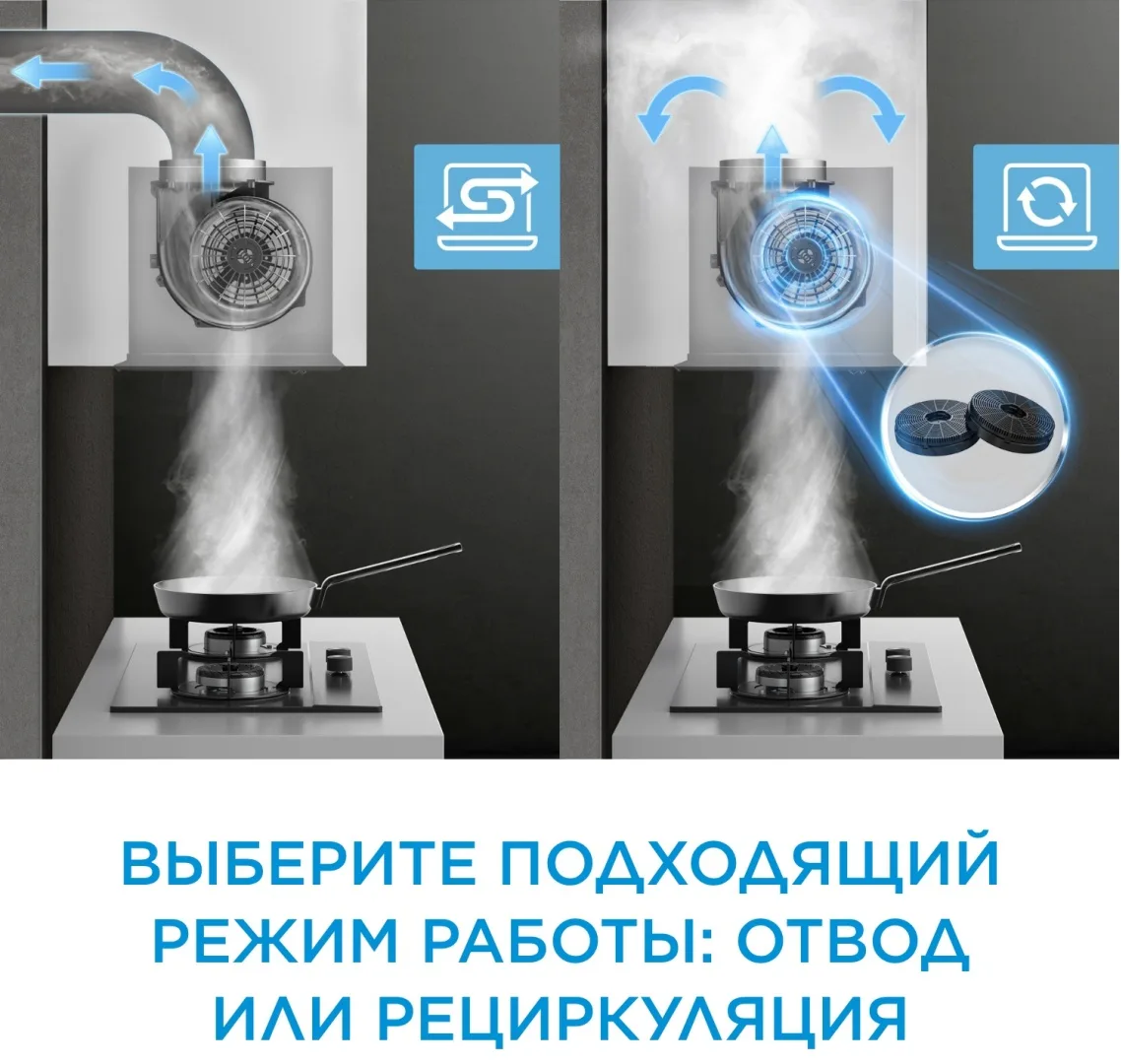 Вытяжка Midea MH60I300 B Черный