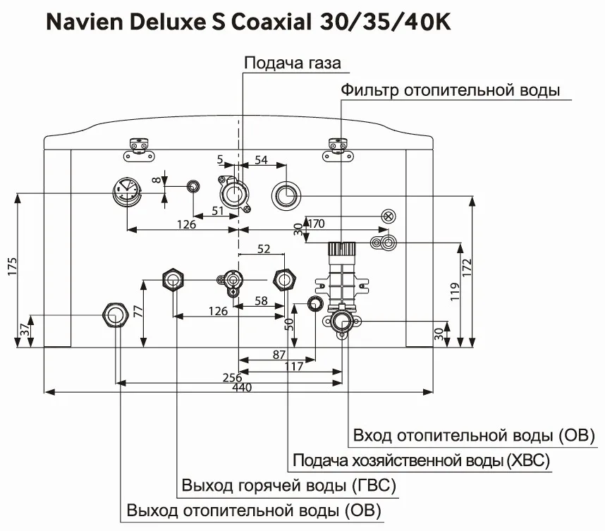 Газовый котел Navien Deluxe S35 + подарок (УТ-00011260)