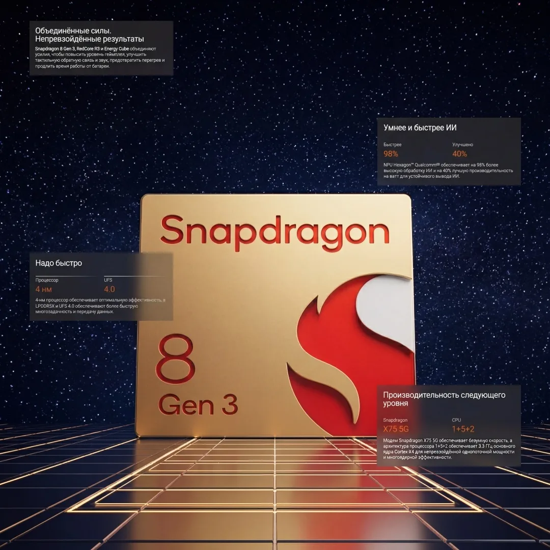 Смартфон Redmagic 10 Air NX779J 16/512GB Черный (Twilight)